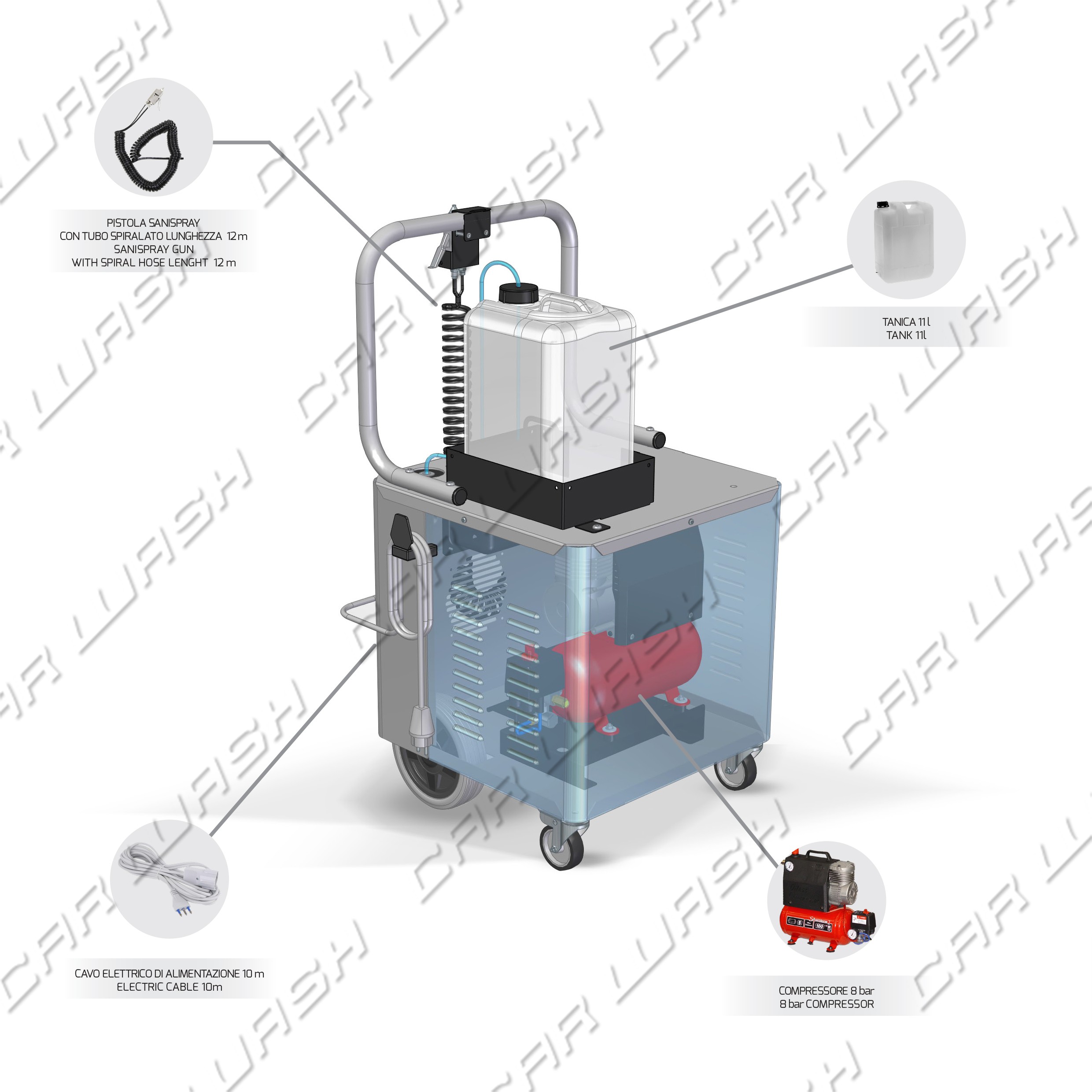 Dettagli macchinario sanificatore carrellato Sanispray